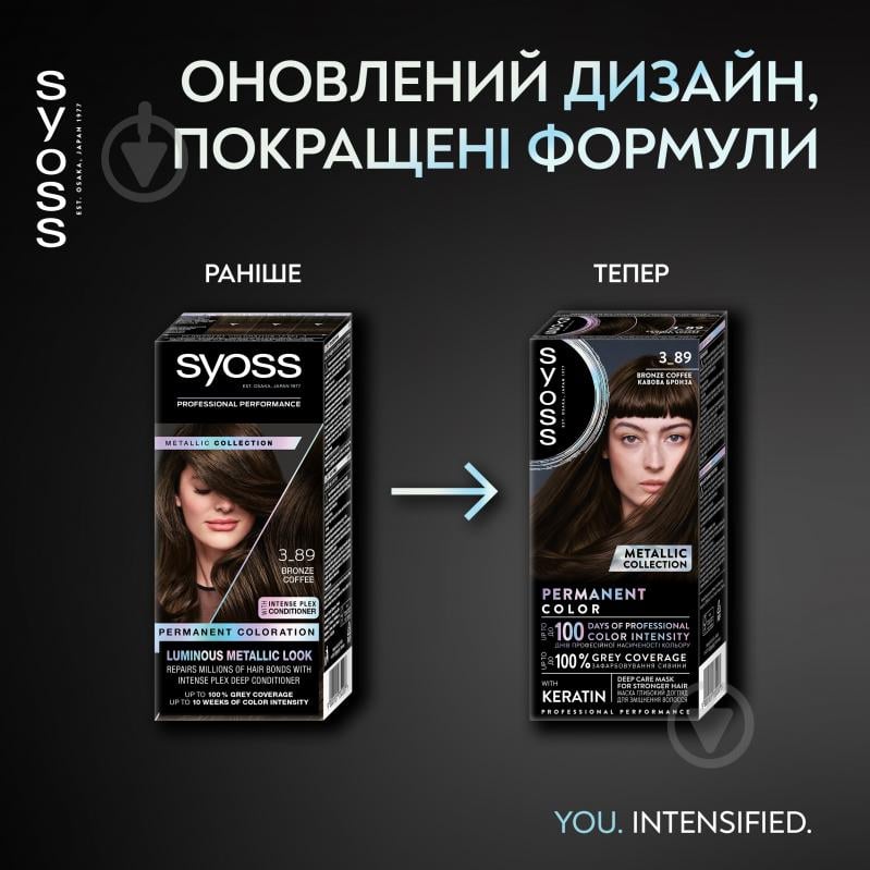 Краска для волос SYOSS Permanent Coloration 3-89 Кофейная бронза 115 мл - фото 9 Краска для волос SYOSS Permanent Coloration 3-89 Кофейная бронза 115 мл - фото 9