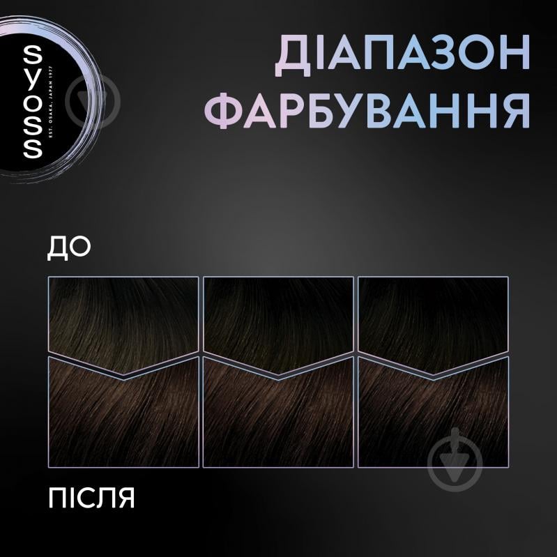 Краска для волос SYOSS Permanent Coloration 3-89 Кофейная бронза 115 мл - фото 5 Краска для волос SYOSS Permanent Coloration 3-89 Кофейная бронза 115 мл - фото 5