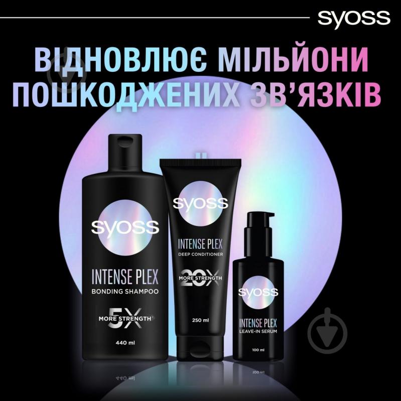 Кондиціонер SYOSS Intense Plex 250 мл - фото 8