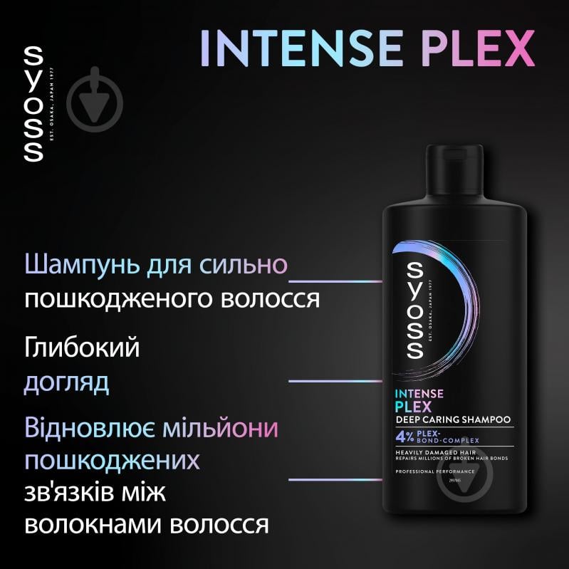 Шампунь SYOSS Intense Plex 440 мл - фото 3