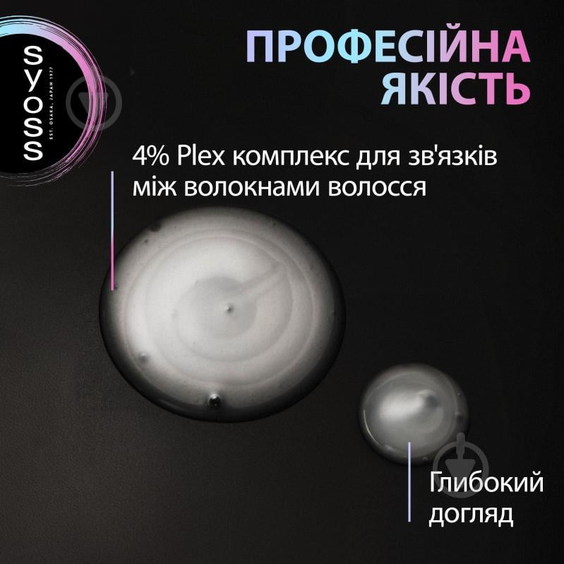 Шампунь SYOSS Intense Plex 440 мл - фото 5