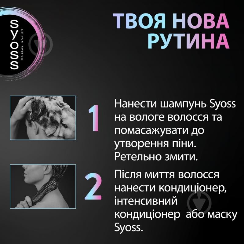 Шампунь SYOSS Intense Plex 440 мл - фото 7