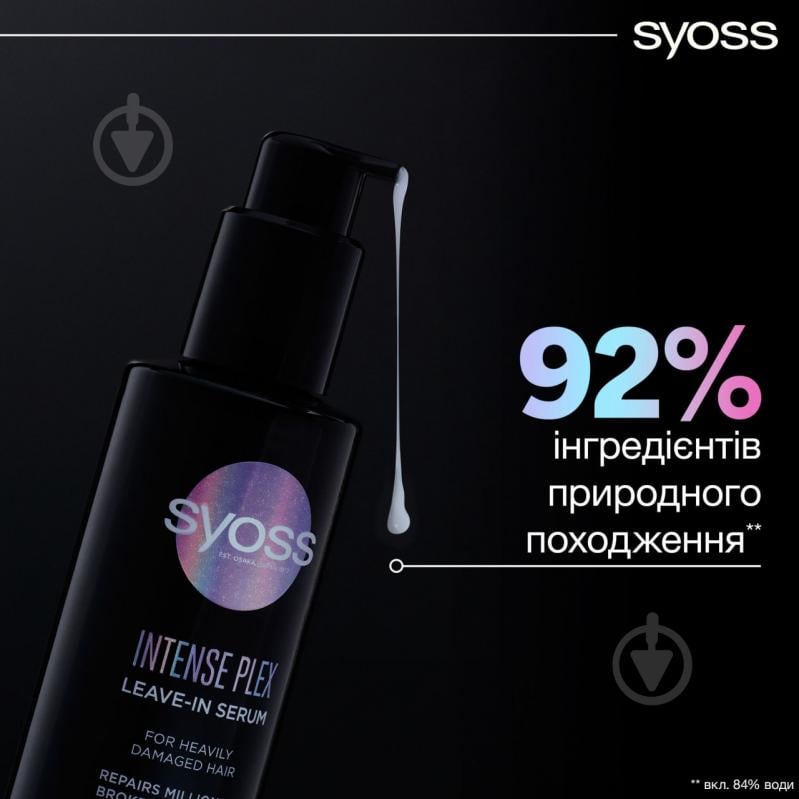 Сыворотка SYOSS Intensive Plex 100 мл - фото 6