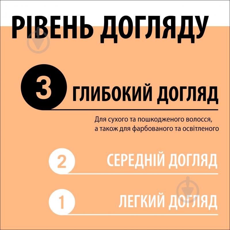 Маска для волосся GLISS Відновлення 400 мл - фото 7