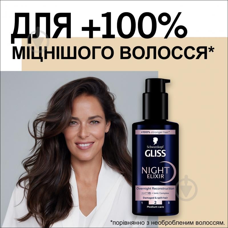 Сироватка GLISS Глибоке Відновлення Night Elixir 100 мл - фото 3