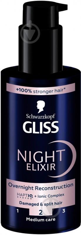 Сироватка GLISS Глибоке Відновлення Night Elixir 100 мл - фото 1