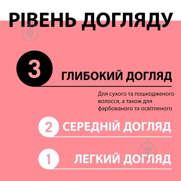 Шампунь GLISS Color Perfector 250 мл - фото 7