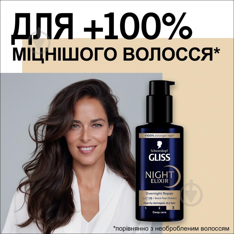 Олія-сироватка GLISS для тонкого і ослабленого волосся Night Elixir 100 мл - фото 3