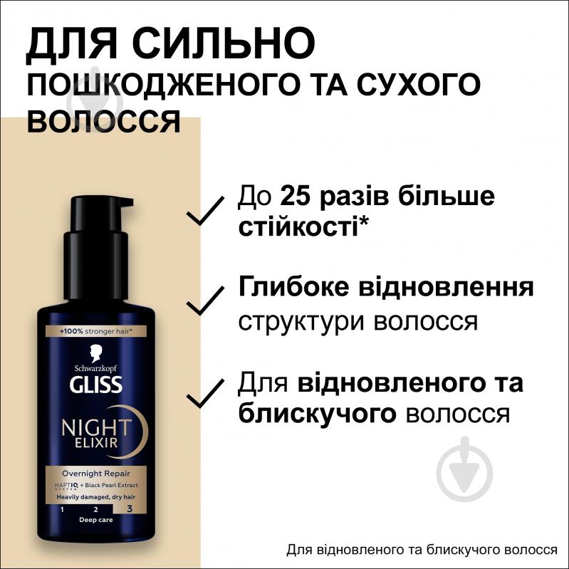 Олія-сироватка GLISS для тонкого і ослабленого волосся Night Elixir 100 мл - фото 4