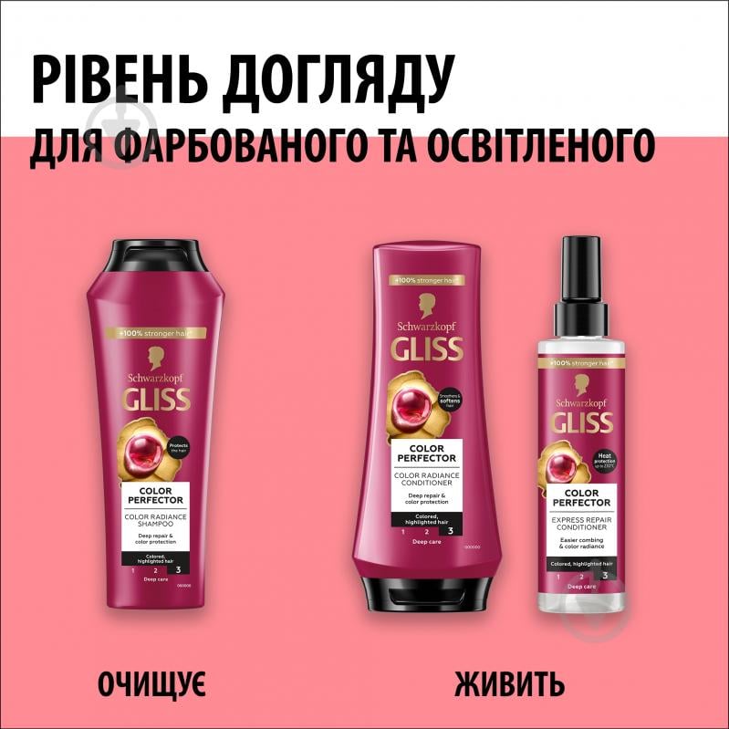 Экспресс-кондиционер GLISS Color Perfector 200 мл - фото 7