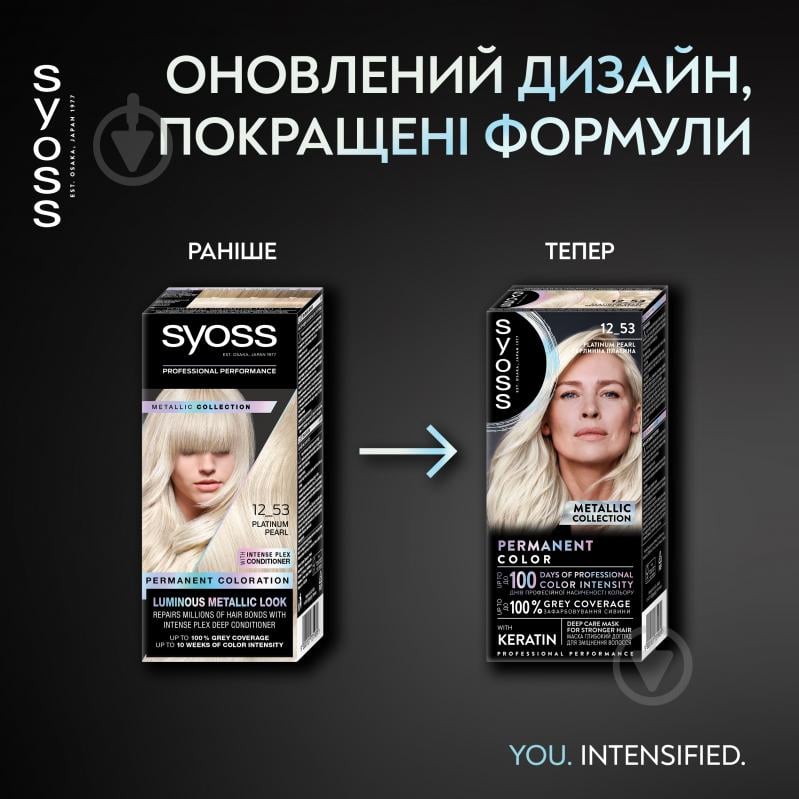 Фарба для волосся SYOSS Permanent Coloration 12-53 Перлинна Платина 115 мл - фото 9