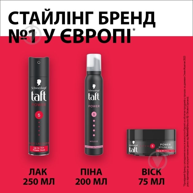 Воск TAFT Power 75 мл - фото 6