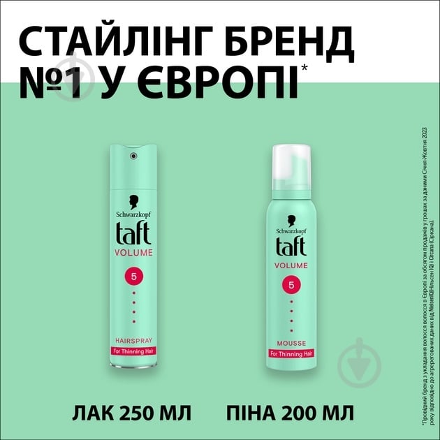 Пена для волос TAFT Volume 5 200 мл - фото 7