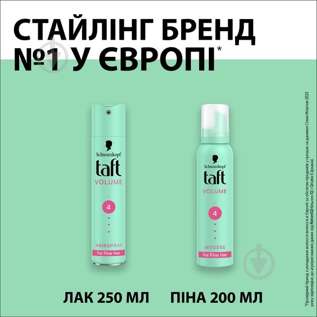Пена для волос TAFT Volume 4 200 мл - фото 7