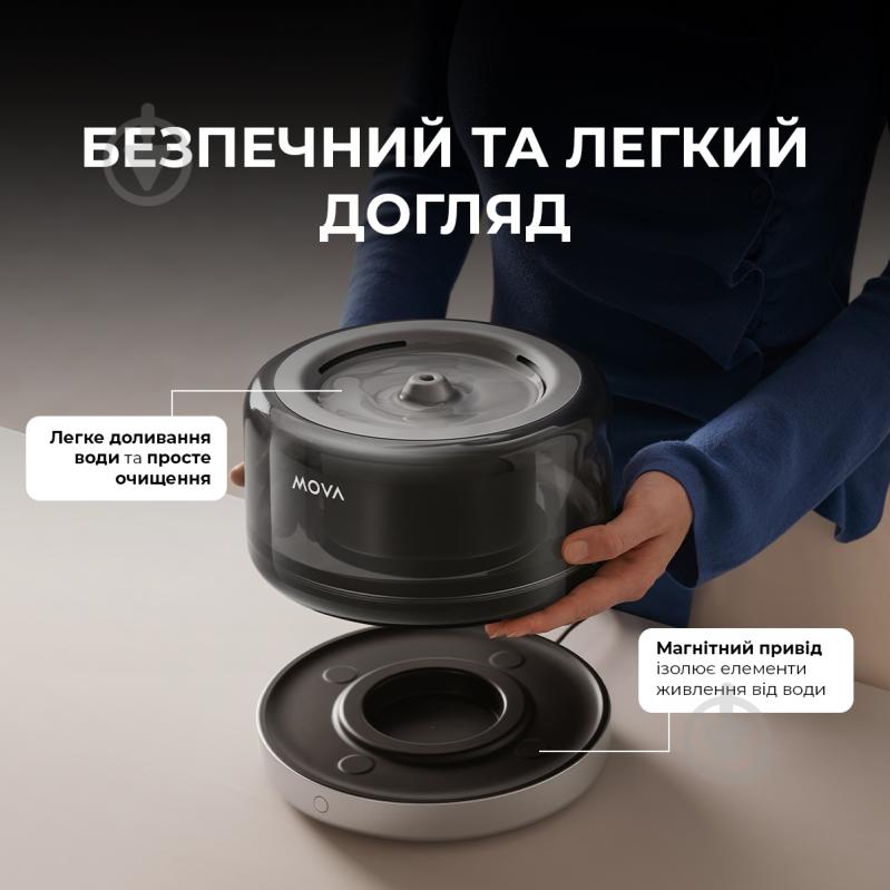 Поилка-фонтан MOVA WF20 Pro - фото 4