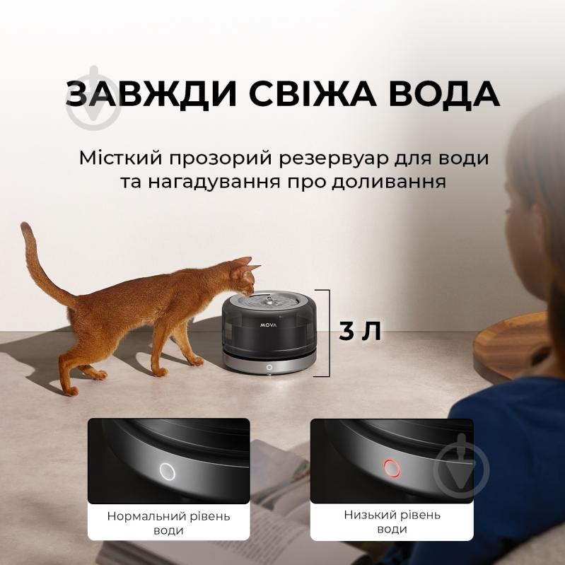 Поилка-фонтан MOVA WF20 Pro - фото 7