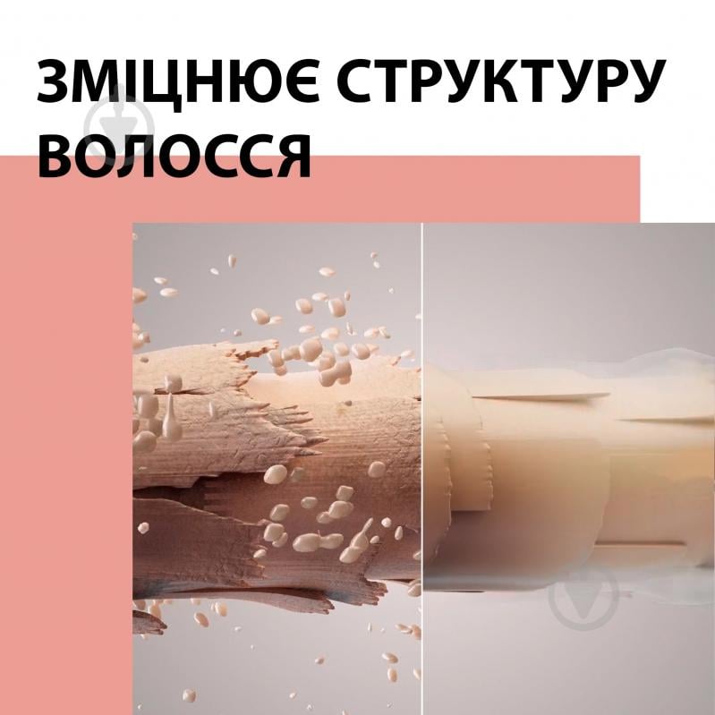 Шампунь GLISS Split Ends Miracle 250 мл - фото 8