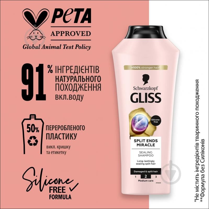 Шампунь GLISS Split Ends Miracle 250 мл - фото 5