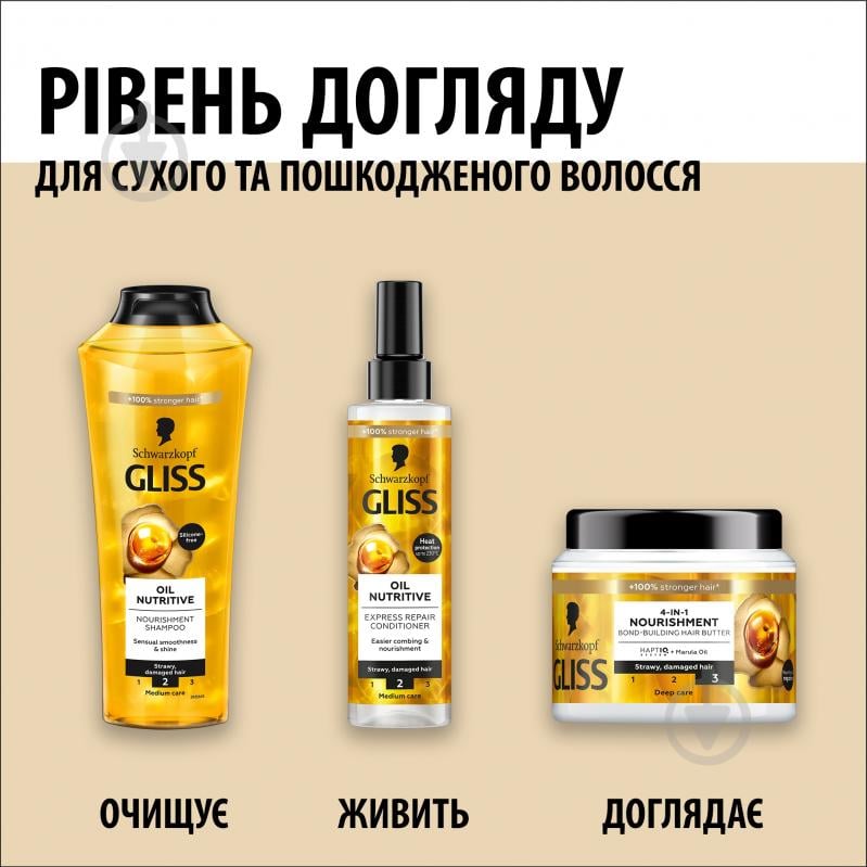 Експрес-кондиціонер GLISS Oil Nutritive 200 мл - фото 8