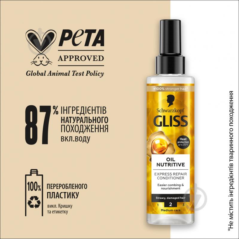 Експрес-кондиціонер GLISS Oil Nutritive 200 мл - фото 6