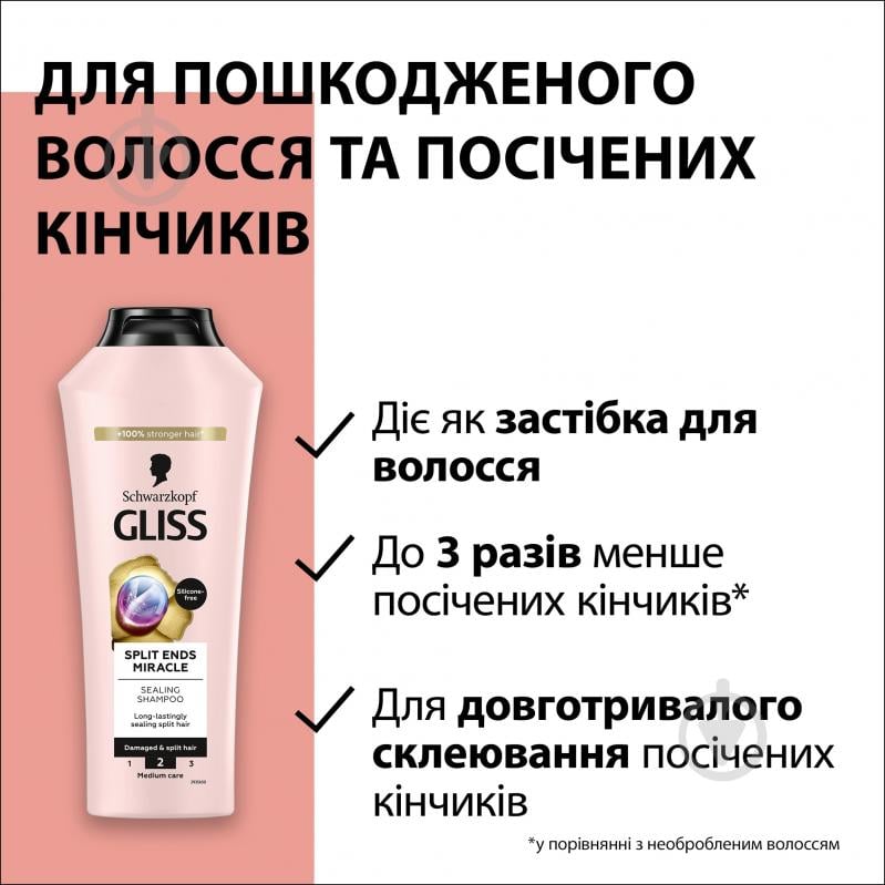 Шампунь GLISS Split Ends Miracle 400 мл - фото 4