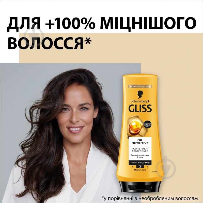 Бальзам GLISS Oil Nutritive 200 мл - фото 3