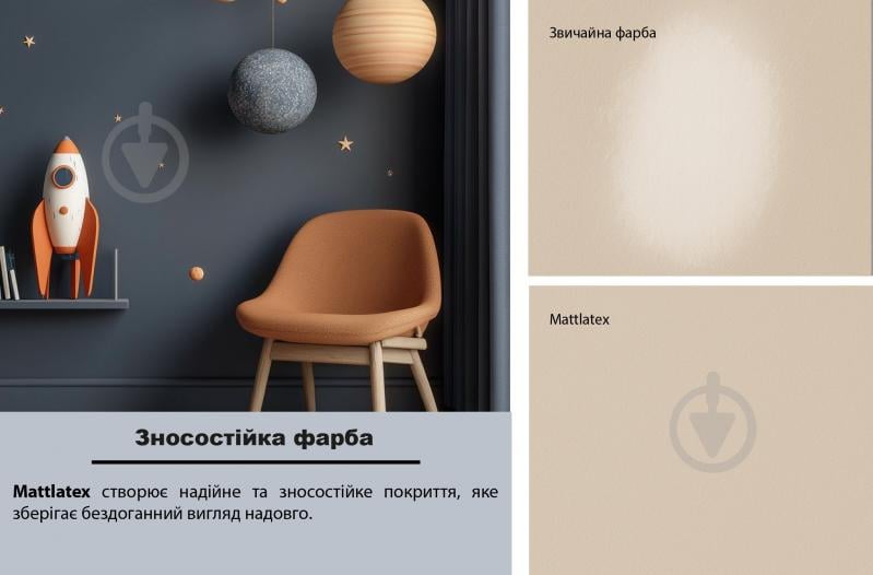 Краска латексная Feidal Mattlatex мат белый 1 л - фото 3