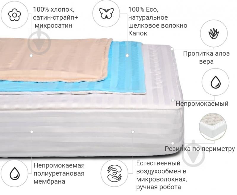 Наматрацник MirSon Valentino Aloe Vera 304/1 водонепроникний з резинкою по периметру 26х60x120 см 2200000353726 - фото 2