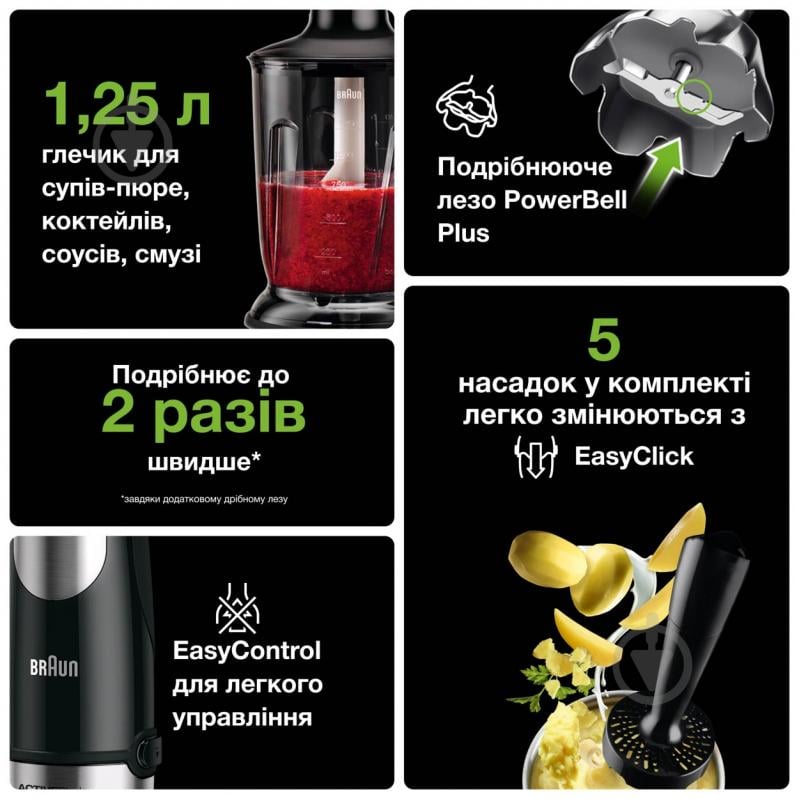 Блендер погружной Braun MQ 9047 X BK - фото 3