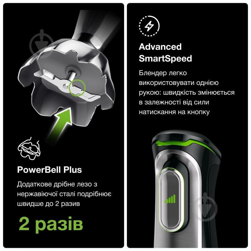 Блендер погружной Braun MQ 9047 X BK - фото 4