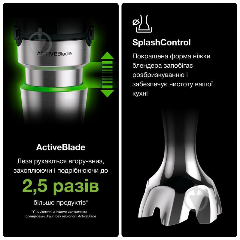 Блендер погружной Braun MQ 9047 X BK - фото 5