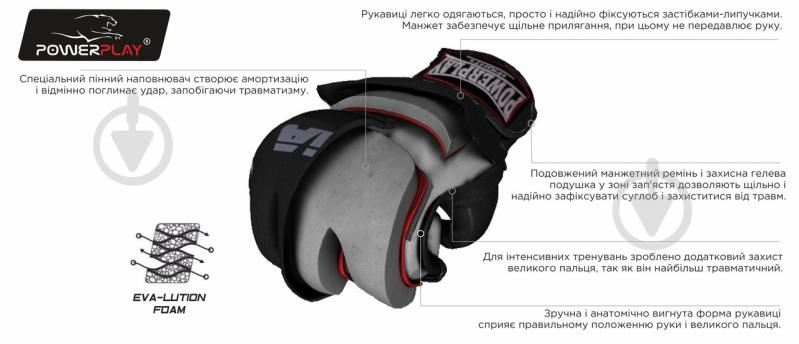 Рукавички для MMA PowerPlay р. XS 4,2oz PP_3075 чорний із білим - фото 8