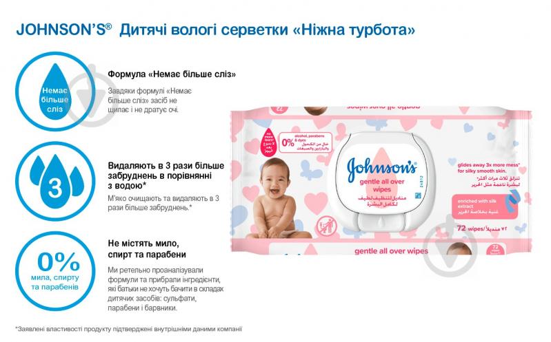 Дитячі вологі серветки Johnson's Лагідна турбота 72 шт. - фото 9