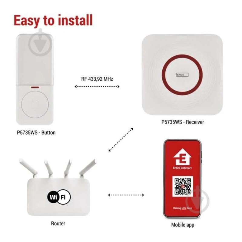 Дзвінок дверний Emos розумний бездротовий Wi-Fi білий P5735WS - фото 5