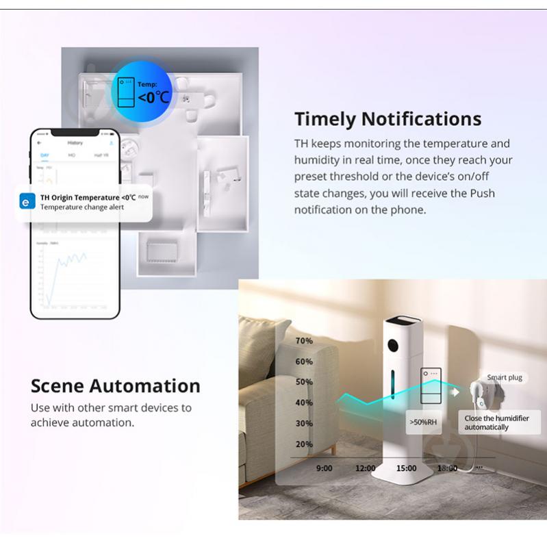 Розумне реле-перемикач Sonoff THR316 із датчиком температури білий - фото 4