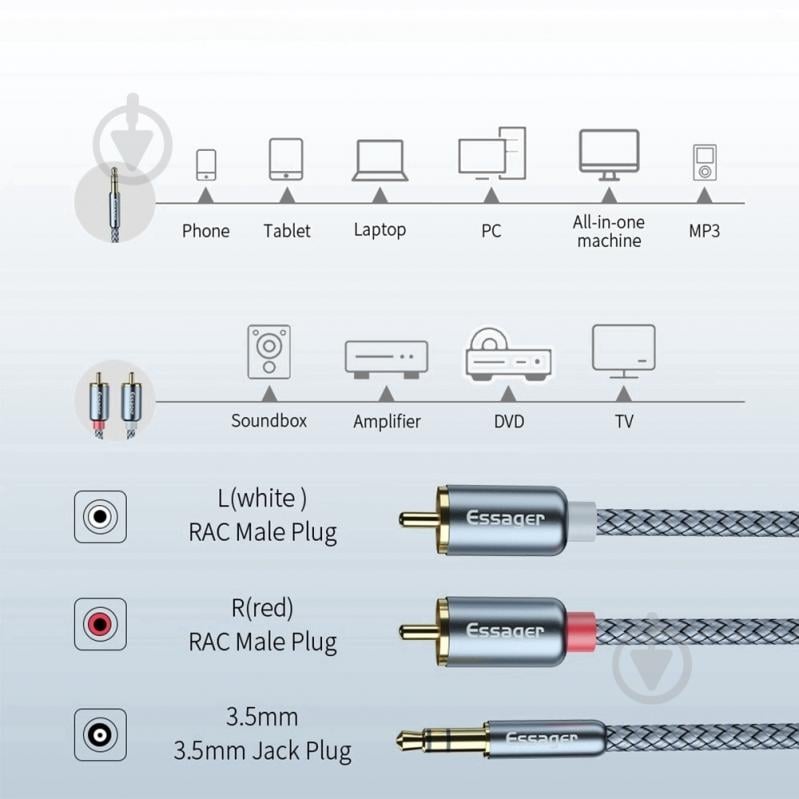 Кабель акустичний Essager Monster RCA Audio Cable Jack 3.5 to 2 RCA Cable 3.5mm Jack to 2RCA Male Splitt - фото 7