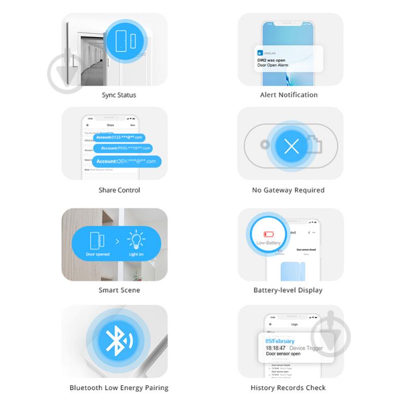 Умный датчик открытия окон/дверей Sonoff Wi-Fi DW2 - фото 9