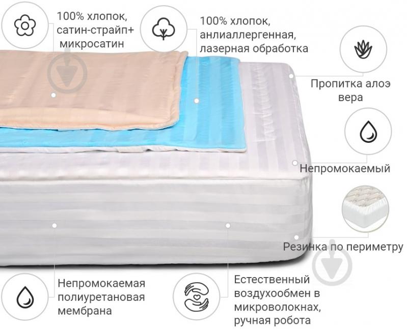 Наматрацник MirSon Royal Eco Aloe Vera 234/3 водонепроникний з резинкою по периметру 26х60x120 см 2200000361240 - фото 2