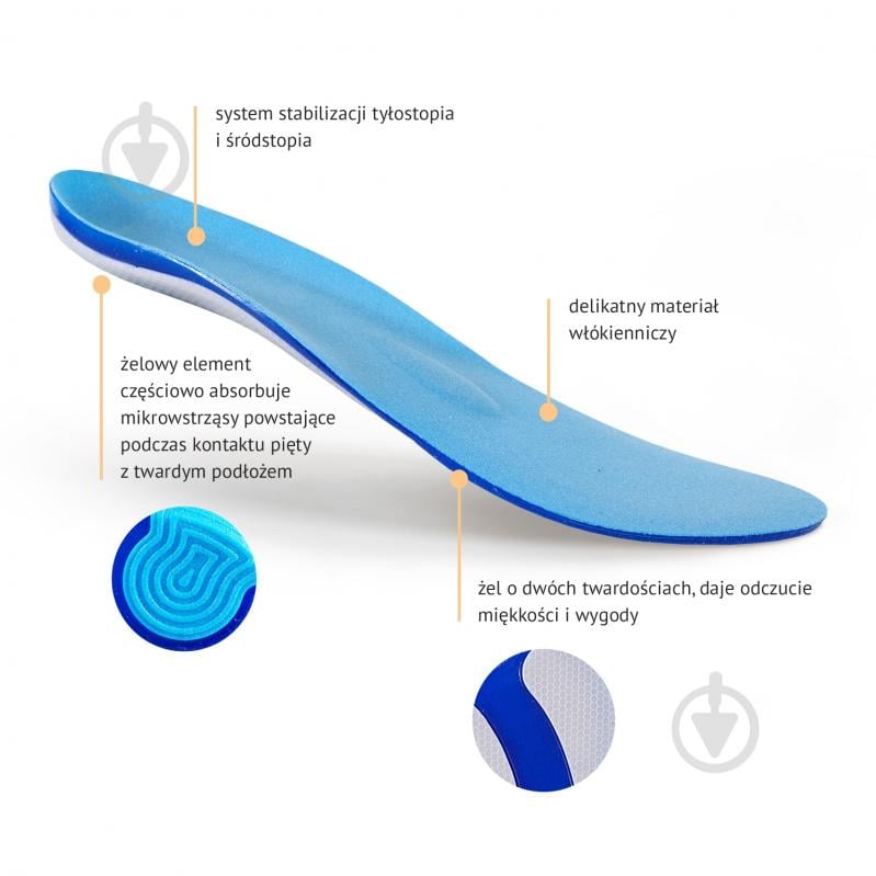 Стельки для стоп Stab Gel Kaps р.41-46 синий - фото 6