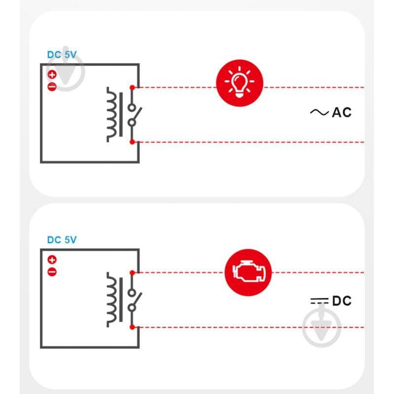 Умный выключатель Wi-Fi SONOFF RE5V1C - фото 6