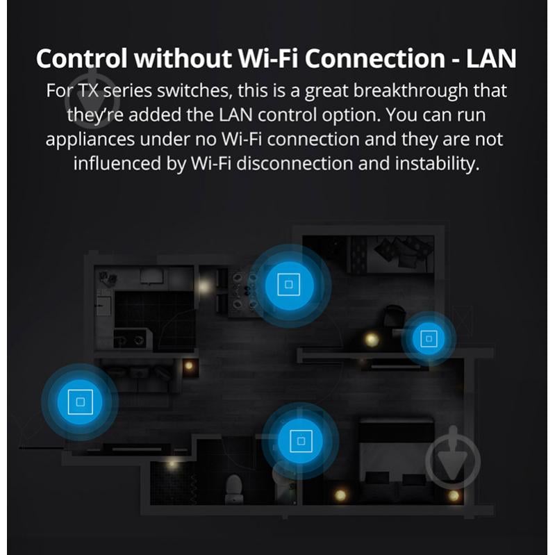 Розумний вимикач Wi-Fi Sonoff T2EU3C-TX білий - фото 7