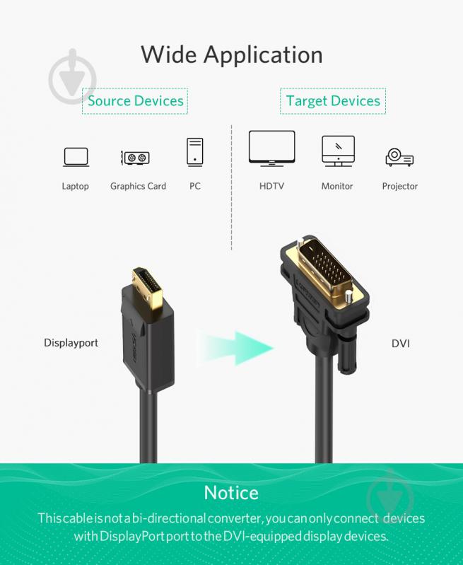 Дата-кабель UGREEN DP103 DP Male to DVI Male Cable 1,5 м чорний (10243) - фото 2