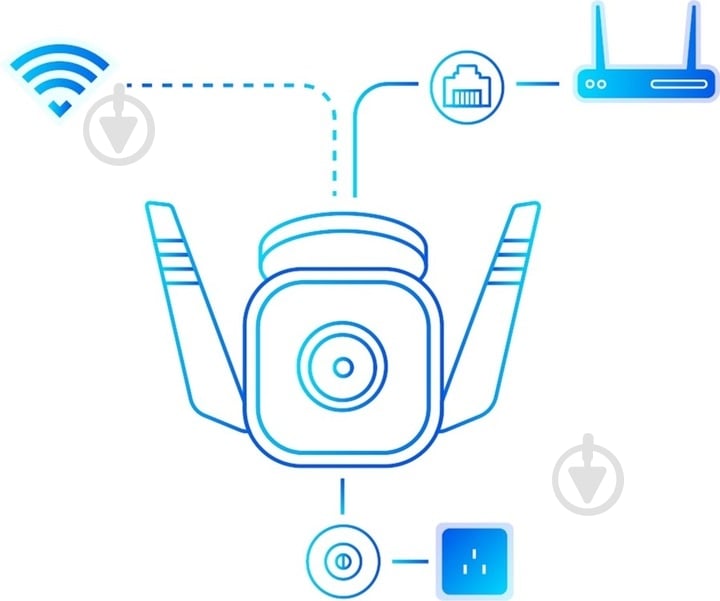 IP-камера TP-Link TC65 - фото 3