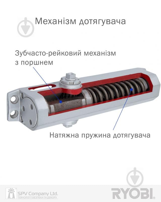 Доводчик дверной RYOBI DS-1554 стандартная тяга с фиксацией черный 80 кг - фото 4