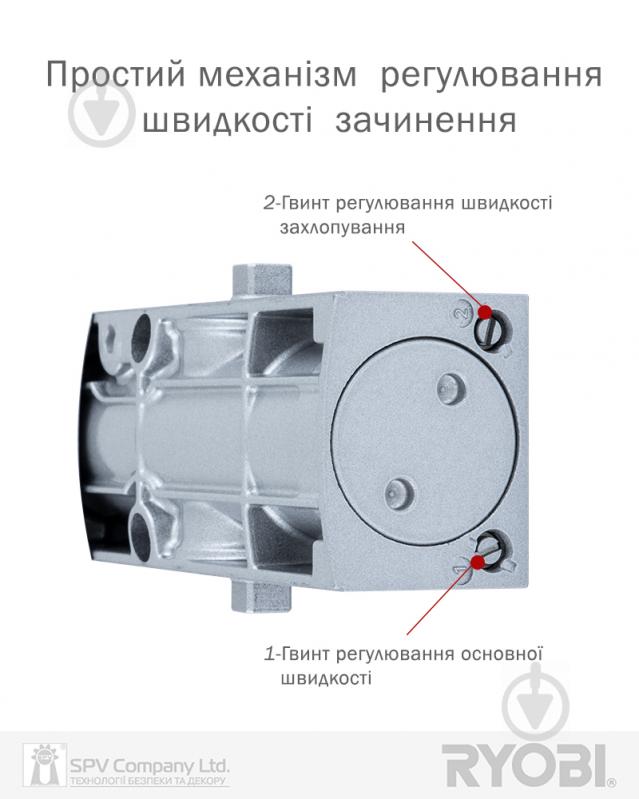 Доводчик дверной RYOBI 1200 D-1200P(U) UNIV ARM EN 2/3/4 1100 мм серебряный 80 кг - фото 3