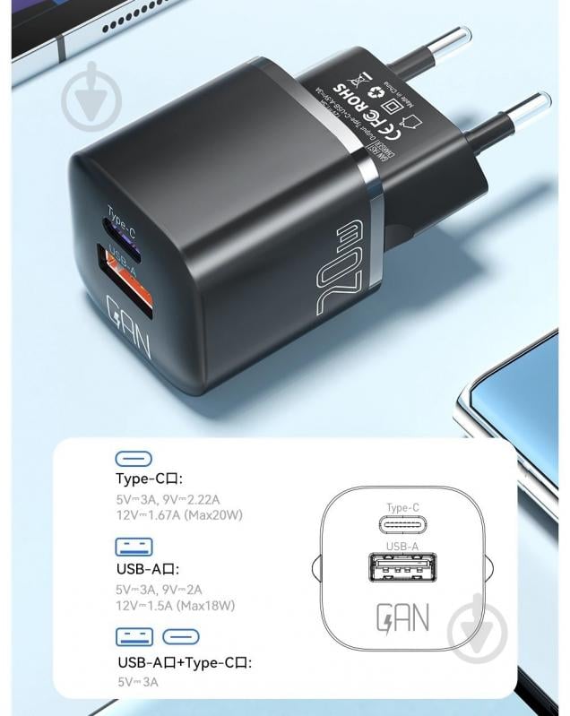 Зарядное устройство Essager Camber 20W GaN travel Phone Charger USB A + Type C EU Black (ECTAC-HMB01-P) - фото 8