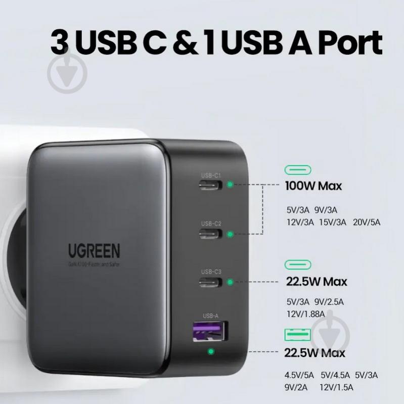 Зарядний пристрій UGREEN UGREEN CD226 USB-A+3xUSB-C 100W GaN Tech Fast Charger Grey (40747) - фото 7