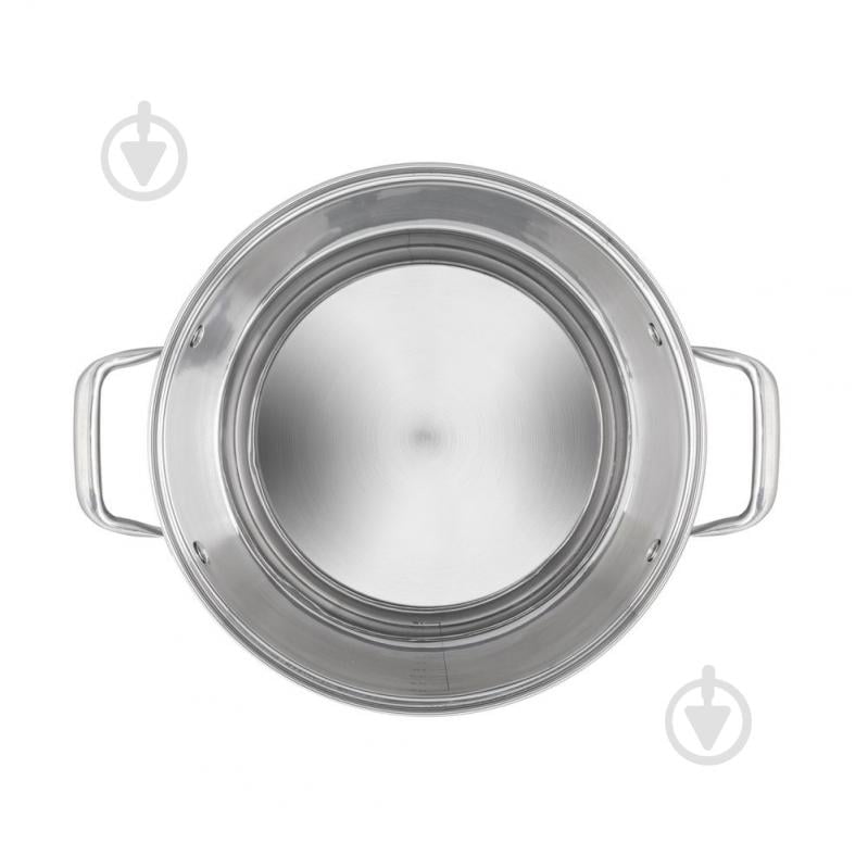 Каструля RESTO 92008 1,3 л - фото 4