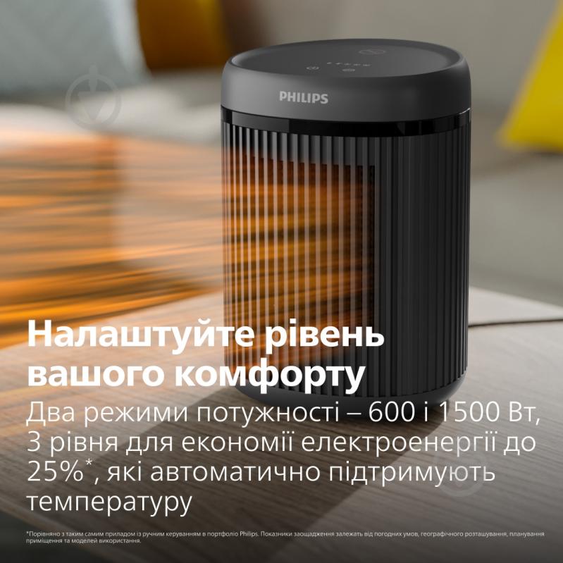 Тепловентилятор Philips CX2120/01 - фото 3