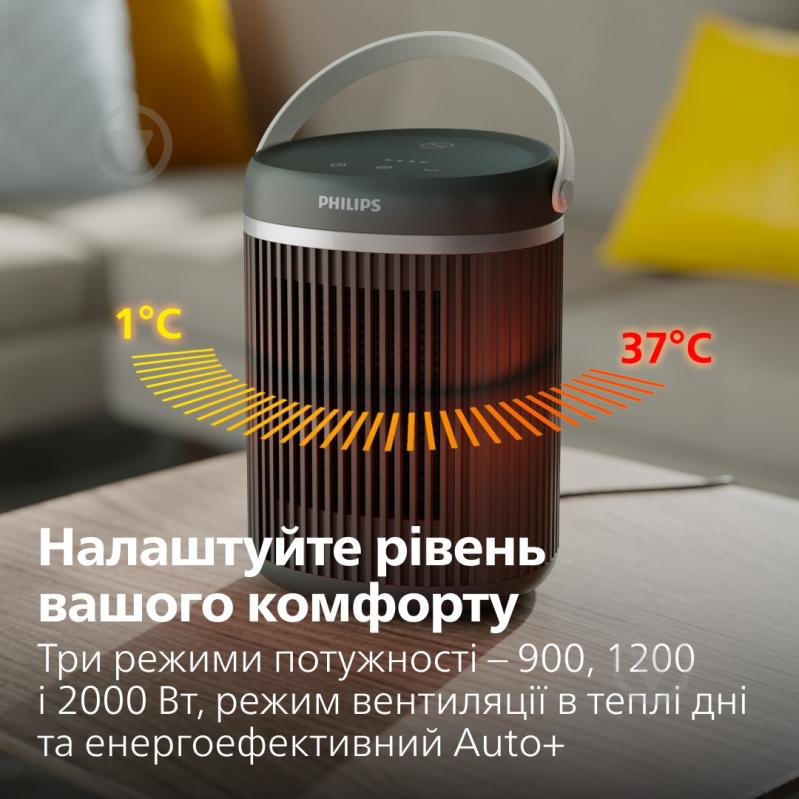 Тепловентилятор Philips CX3120/01 - фото 5